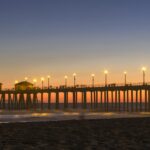 LASIK in Huntington Beach, CA